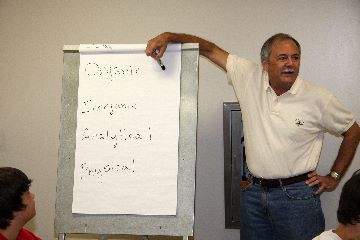Bill Doub/four divisions of chemistry